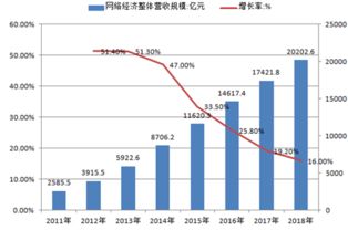 洞察市場，精進產(chǎn)品 從市場調(diào)研與會展服務看產(chǎn)品經(jīng)理的進階之路